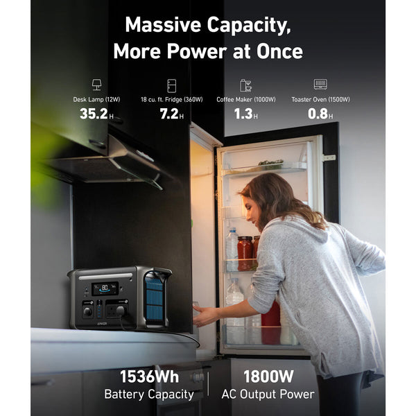 Anker Solix F1500 Portable Power Station 1536Wh & 200W Anker Solix Foldable Solar Panel