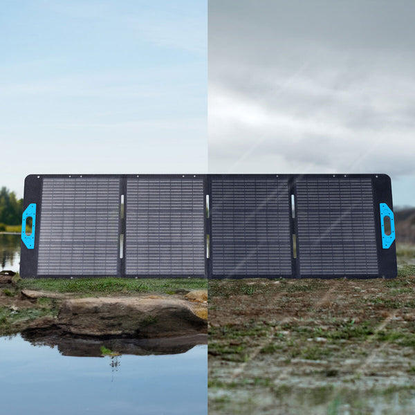 Anker Solix F1500 Portable Power Station 1536Wh & 200W Anker Solix Foldable Solar Panel