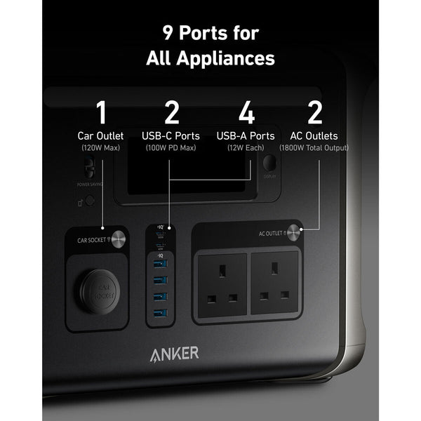 Anker Solix F1500 Portable Power Station 1536Wh & 200W Anker Solix Foldable Solar Panel