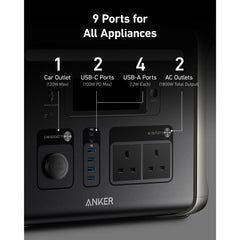 Anker Solix F1500 Portable Power Station 1536Wh & 200W Anker Solix Foldable Solar Panel