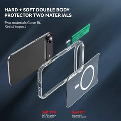 IPhone 17 Meg-Safe Phone Case Anti-Scratch Slim Phone Case Cover- Clear
