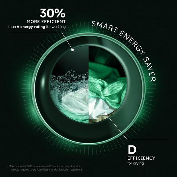 Haier I-Pro Series 5 HWD100-B14367U1, 10/6Kg Washer Dryer, D Rated in White