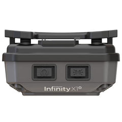 Infinity 1,500 Lumen Rechargeable Headlamps 3 Pack