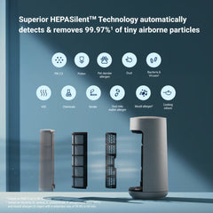 Blueair Comfortpure T10I 3-In-1 Heater, Cooler & Smart Air Purifier