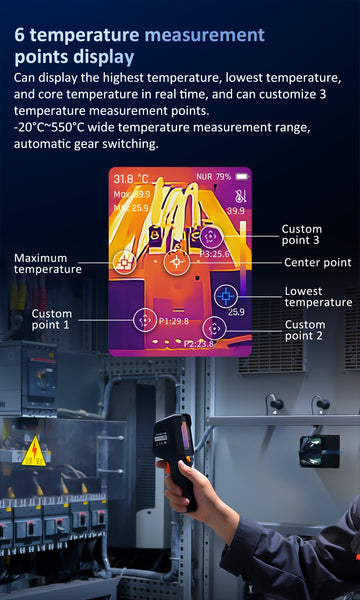 Raythink Handheld Infrared Thermal Imager, Temperature Measuring Thermal Camera for Floor Heating, Electrical Inspection, and Leak Detection, 160×120 IR AI Super Resolution