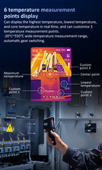 Raythink Handheld Infrared Thermal Imager, Temperature Measuring Thermal Camera for Floor Heating, Electrical Inspection, and Leak Detection, 160×120 IR AI Super Resolution