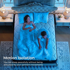 10-Inch Hybrid Pocket Spring Mattress Designed for Pressure Relief And Motion Isolation, Medium-Firm, Delivered in a Box.