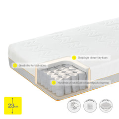 Dormeo Options Hybrid Mattress, King