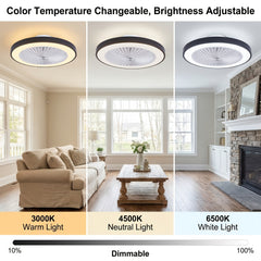 Ceiling Fans with Lights And Remote, 48.26cm Flush Mount LED Dimmable Ceiling Fan, 6 Wind Speed Reversible Quiet, 3000-6500K Color Temperature Low Profile Ceiling Fan, Ceiling Fans with Lights for Bedroom, Dining Room And Living Room