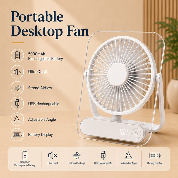 USB Desk Fan, 5000Mah [15H Max Working Time] Ultra Quiet Battery Operated Small USB Fan with Strong Wind, 180° Tilt Foldable And 5 Speeds Adjustable, Battery Powered Mini Personal Fan for Office Bedroom Desktop - Gift