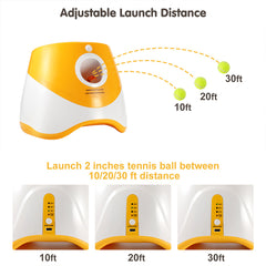 [Automatic Dog Ball Launcher] Automatic Dog Ball Launcher with 3 ETPU Durable Balls, 3 Adjustable Distances (9.8ft/19.7ft/29.5ft), Rechargeable with USB Charging Cable | Interactive Toy for Small and Medium Dogs, Intelligence Training and Simulation