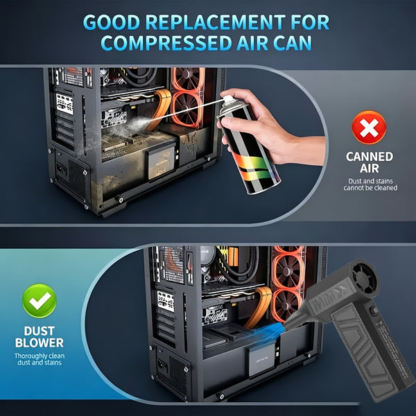 Compressed Air Dust Collector, 120W High-power Violent Fan, Built-in 2400mAh Battery Rechargeable Air Blower, with 140, 000 Rpm High-speed Turbine Fan, with 3 Speed Settings, Handheld Hair Dryer, Suitable for Computer Keyboards, Cars, Homes.