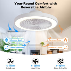 Ceiling Fans with Lights And Remote, 48.26cm Flush Mount LED Dimmable Ceiling Fan, 6 Wind Speed Reversible Quiet, 3000-6500K Color Temperature Low Profile Ceiling Fan, Ceiling Fans with Lights for Bedroom, Dining Room And Living Room