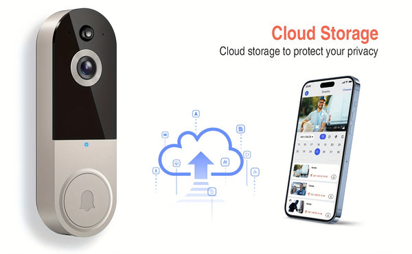 2K Wireless Video Doorbell Camera, AI Human Detection, Night Vision, Instant Alert, 2-Way Audio, 2.4G WiFi, Rechargeable Battery, Cloud Storage, Video Doorbell Camera Wireless, Video Camera Wireless Doorbell (Without Receiver)