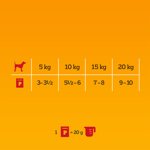 120 x 100g Pedigree Senior Wet Dog Food Pouches Mixed Selection in Jelly