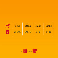 120 x 100g Pedigree Senior Wet Dog Food Pouches Mixed Selection in Jelly