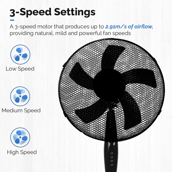 16inch Oscillating Pedestal Floor Fan 39W Standing Cooling 3 Speed Cool Air Setting 5-Blade Black