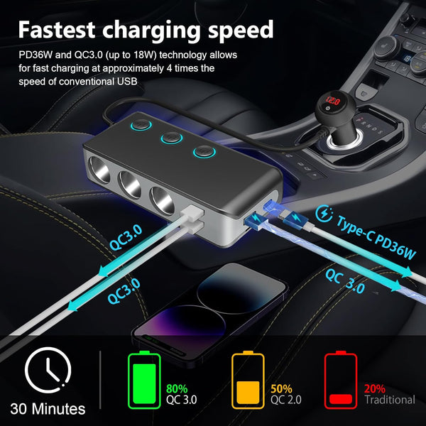 OOWOLF Cigarette Lighter Adapter 140W Cigarette Lighter USB Charger with 12V USB Socket Dual Plug/Port & Extension Lead Fast Charge for All Car Devices