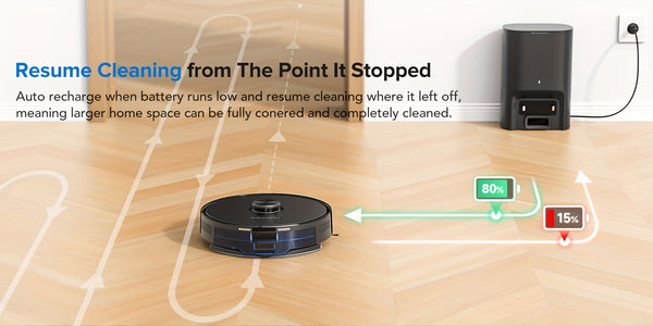 3-in-1 Robot Vacuum and Mop | 6000Pa Strong Suction, 3.0L Dust Bag, 70-Day Self-Emptying, 360° PSD Obstacle Avoidance, Multi-Floor Mapping, WiFi/Alexa/APP Control, L15MAX, Lubluelu Brand