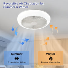 1pc Ceiling Fans with Lights, LED Fan Light Kit, Low Profile Ceiling Fans, Bladeless Ceiling Fan Remote Control Enclosed Flush Mount Ceiling Fan with Timming, 3000-6000K for Living Room, Bedroom, Attic, Kitchen, Laundry Room, Dining Room