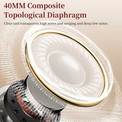 Distant Mountain Retro over Ear Hifi Headsets OOTD Vintage Metal Wired Headphones with MMCX 3.5Mm Plug