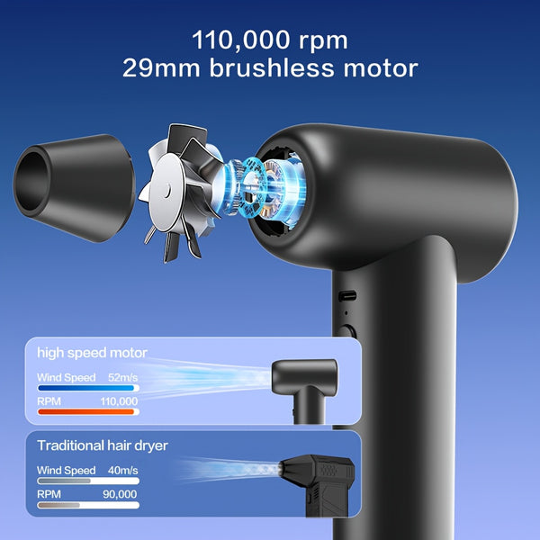 Industrial-grade Powerful Brushless Motor Fan, 4000mAh Battery for Ultra-long Battery Life, 180g Hurricane Wind Pressure, 110, 000 RPM, Portable Outdoor Powerful Fan, Camping/workshop/construction Site Cooling Artifact, Practical Gift