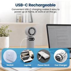 Schallen Handheld Fan Rechargeable with Cooling Pad, 100 Adjustable Speeds, Digital Display, 4000mAh Battery Up to 11 Hours, USB C Portable Fan for Travel, Office and Home