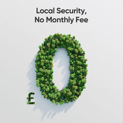 eufy Floodlight Cam E30 Outdoor Security Camera with Built-In Lights - No Monthly Fees