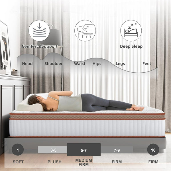Double Mattress 135x190x28cm 2000+ Pocket Springs & Memory Foam 7-Zone Ortho Support CoolGel Layer Anti-Dip Edge Motion Reduction Medium Firm (H3) 45cm Roll Delivery 200-Night Trial (Christmas Halloween Valentine'S Day gifts)Christmas gift Pocket Spring a