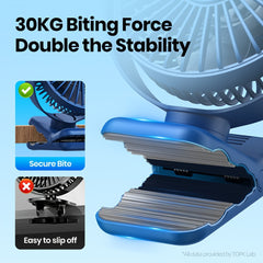 TOPK USB Clip-On Fan, 3-Speed Adjustable Airflow, 720° Flexible Rotation, Low Noise Operation, Portable Clamp Fan for Home, Office, Library, Blue