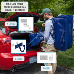 VENO 8 Pack Moving Bags Heavy-Duty Extra Large W/Backpack Straps, Moving House Essentials, Strong Handles & Zips, Clothes Storage, Packing, Laundry Bags, Reusable and Sustainable (Blue, 8 Pack)