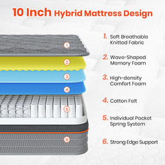Good Nite Single Mattress 10 Inch Individually Pocket Sprung Comfort Medium Firm Mattress with Soft Fabric and Breathable Foam Grey Hybrid 90x190x25cm
