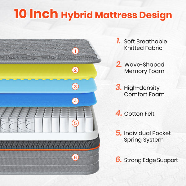 Good Nite Single Mattress 10 Inch Individually Pocket Sprung Comfort Medium Firm Mattress with Soft Fabric and Breathable Foam Grey Hybrid 90x190x25cm