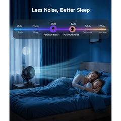 Desktop Air Circulator Fan, Quiet Three-Speed Desktop Fan, 80° Oscillation, 100° Adjustable Tilt, 12-Meter Long-Distance Air Delivery, Removable Front Cover, Black, Suitable for Bedroom/Office.