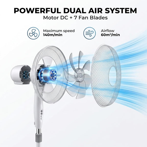 16 Inch Pedestal Fan with Oscillation, 3 Speed Settings, Adjustable Height & Tilt, Floor Standing Fan for Home & Office