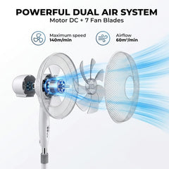 16 Inch Pedestal Fan with Oscillation, 3 Speed Settings, Adjustable Height & Tilt, Floor Standing Fan for Home & Office