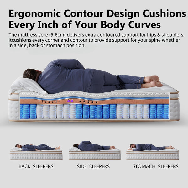 Double Mattress 135x190x28cm 2000+ Pocket Springs & Memory Foam 7-Zone Ortho Support CoolGel Layer Anti-Dip Edge Motion Reduction Medium Firm (H3) 45cm Roll Delivery 200-Night Trial (Christmas Halloween Valentine'S Day gifts)Christmas gift Pocket Spring a
