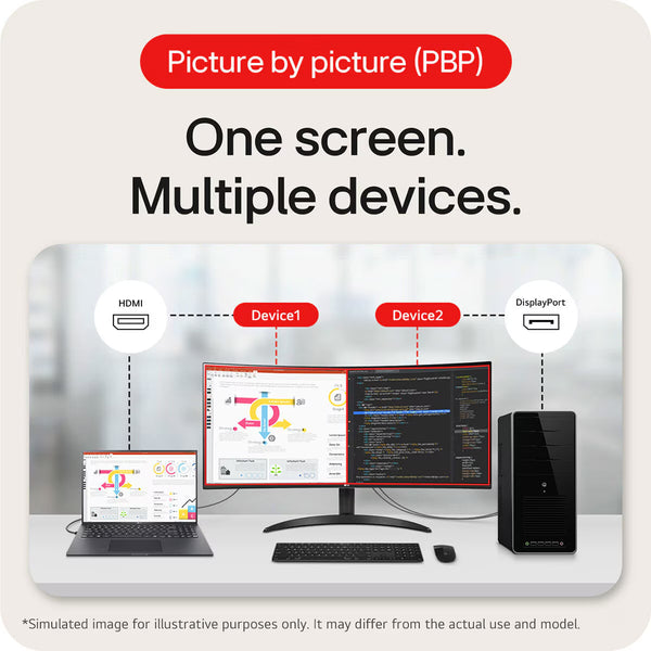 LG 34 Inch WQHD 100Hz VA Ultrawide Monitor, 34WR50QK-B