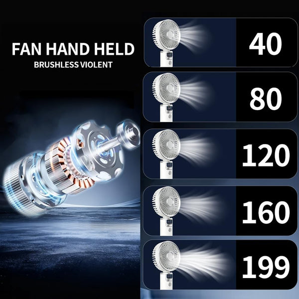 Rechargeable Handheld High-Speed Wind Turbine Fan, Outdoor Portable Small Fan, with Power and Gear Display, Long Press the Switch to Immediately Turn It Off.