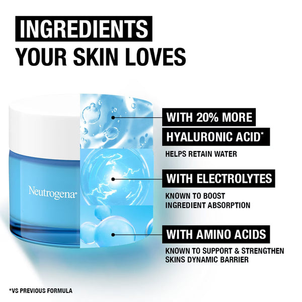 Neutrogena Hydro Boost Water Gel Moisturiser 2 X 50Ml
