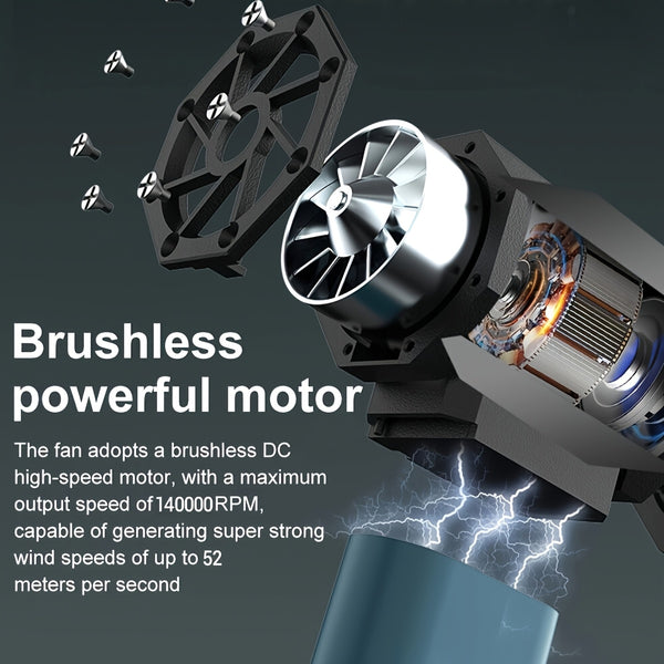 High Speed Violent Turbo Fan High Power Car Dust Blower Multifunctional Portable Violent Camping Fan Handheld Outdoor Camping Hair Dryer, Brushless Motor Turbofan Violent Fan High Speed Turbo Fan, Dust Buster, Air Buster