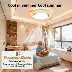 LED Ceiling Fan Light, LED Ceiling Light with Fan, Bladeless Ceiling Fan Light, 3 Switchable Colour Temperatures (3000K/4500K/6500K), Adjustable Brightness, Suitable for Kitchen, Living Room And Bedroom Lighting, Comes with A Remote Control