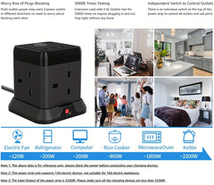 Cube Extension Lead with 3 USB Slots 13A 3250W Hulker 4 Gang Plug Extension Socket with Switch 4 Way Power Strip with 3 USB Port 1.5m Extension Cord Black for Home Dorm Office Travel