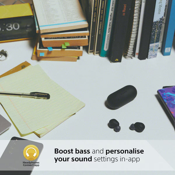 Sony WF-C700NB Noise Cancelling In-Ear Headphones in 4 Colors