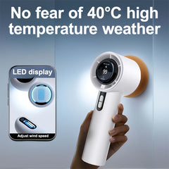 1 Rechargeable Handheld Fan - Portable Handheld Fan - High-Speed Adjustable USB Charging Fan, 100 Speed Regulation, Compact Face Cooling Fan for Indoor/Outdoor Use, Comes with a Hanging Rope, Handheld Cooling Fan | Stylish Handheld Fan