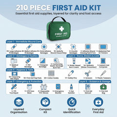220pcs Premium First Aid Kit Bag - Includes Cold (Ice) Packs, Burn Gel, Eyecare, Emergency Blanket, Plasters and Bandages for Home, Office, Car, Caravan, Workplace, Travel, Holidays and Sports