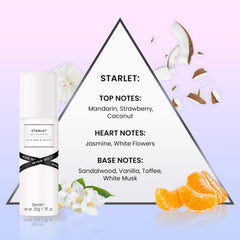 Miss So...? Mini Galore Womens Body Fragrance Gift Set 4X50Ml