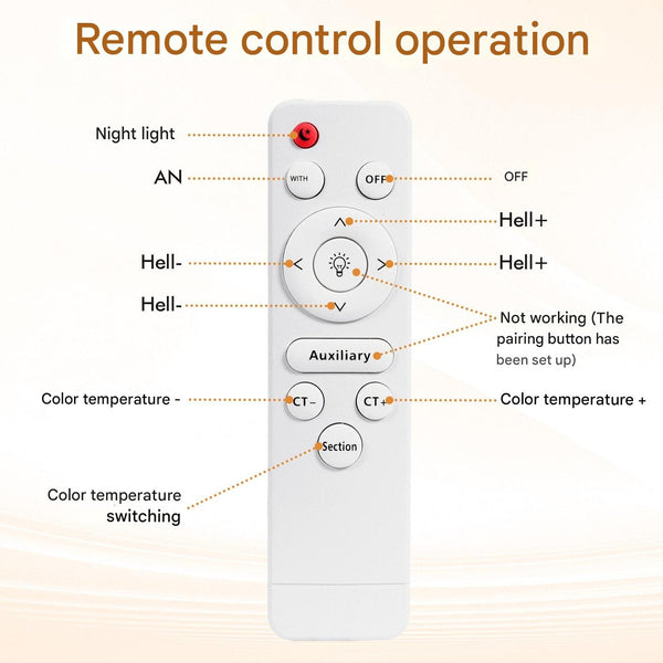 LED Ceiling Lighting and Remote Control, LED Ceiling Light, Dimmable Ceiling Light, Living Room Fan, Suitable for Bedroom Dining Room Office