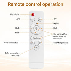 LED Ceiling Lighting and Remote Control, LED Ceiling Light, Dimmable Ceiling Light, Living Room Fan, Suitable for Bedroom Dining Room Office