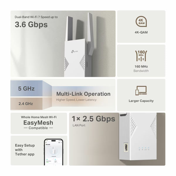 TP Link Dual-Band Wifi 7 Range Extender, RE235BE